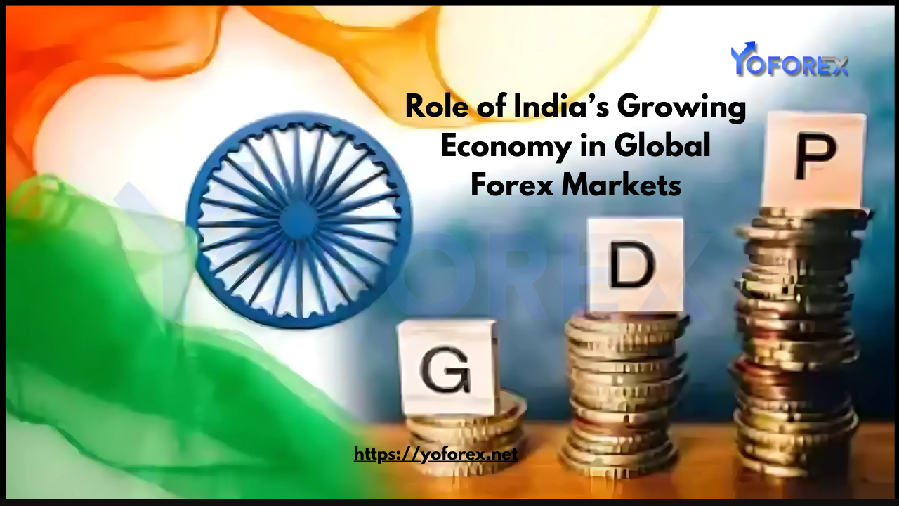 Forex Markets