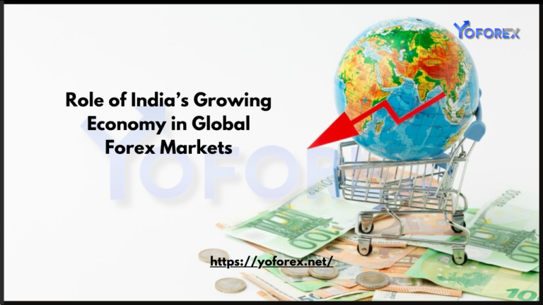 Forex Markets