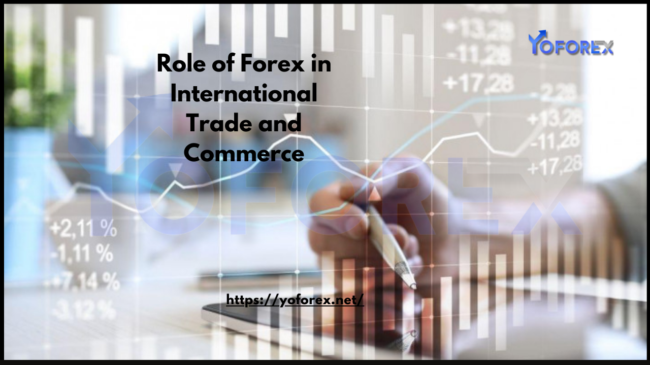 Forex