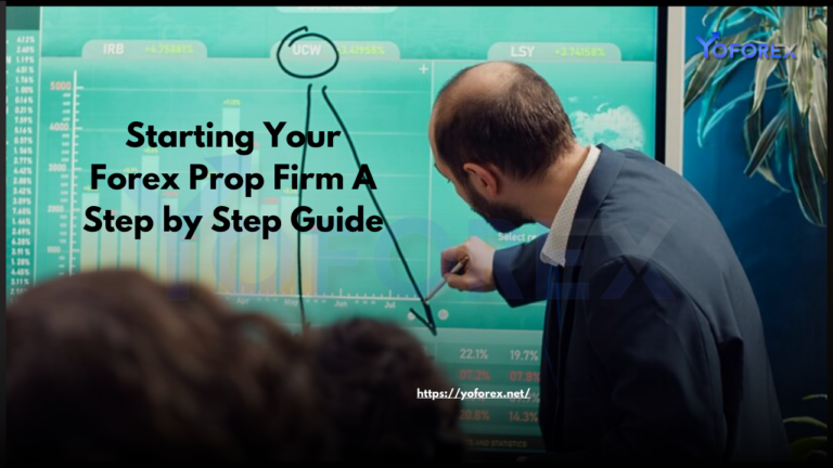 Forex Prop Firm