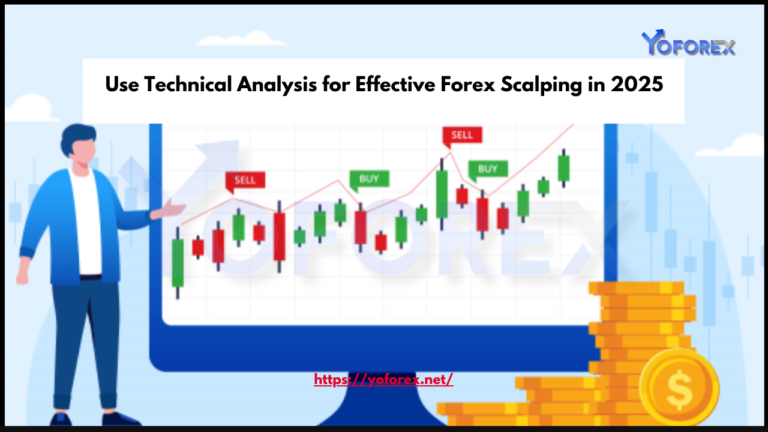 Forex Scalping