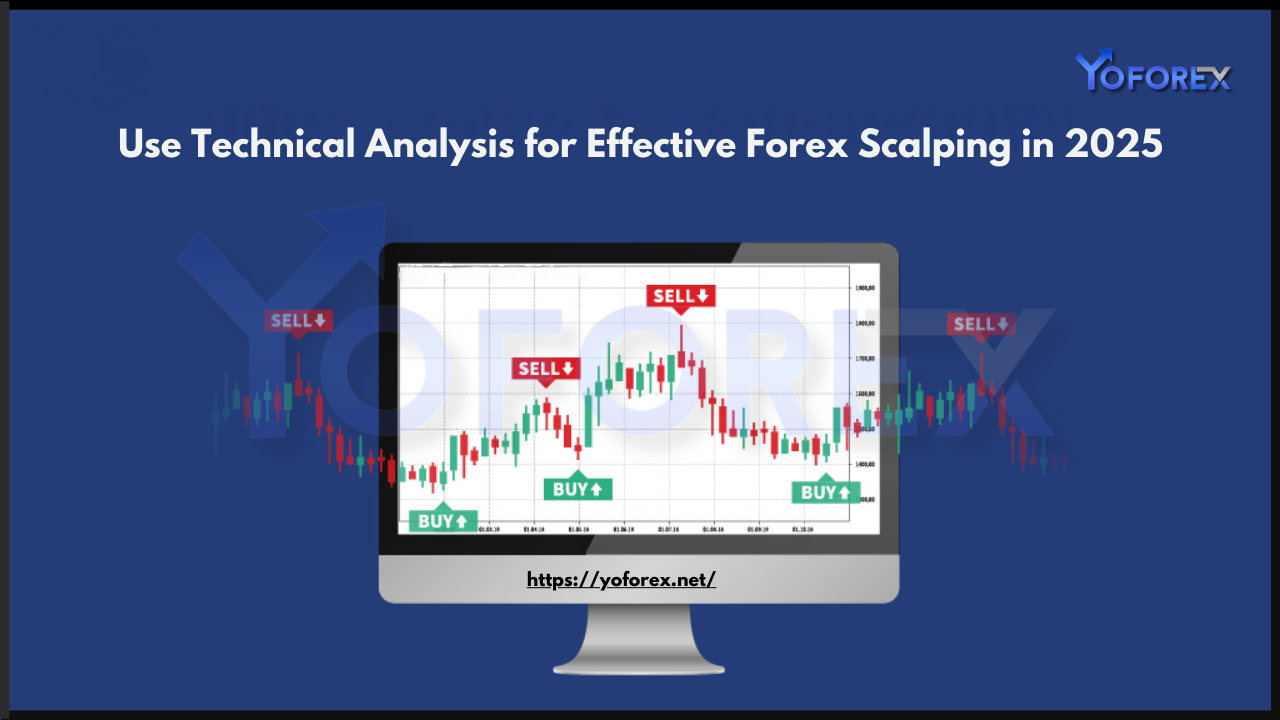 Forex Scalping