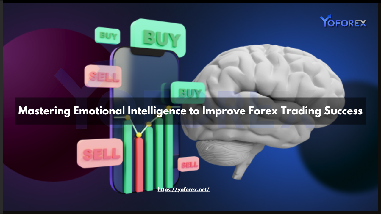 Forex Trading Success