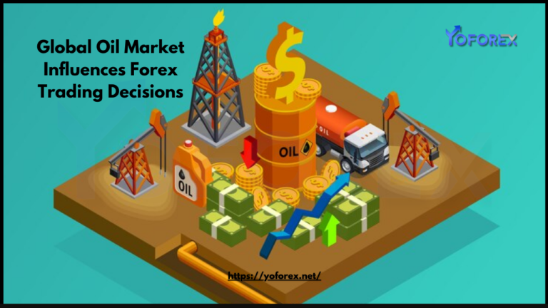 Forex Trading