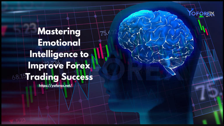 Forex Trading Success