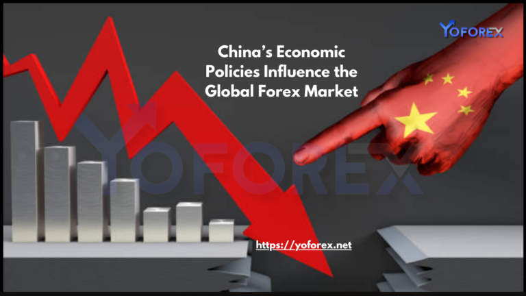 Forex Market