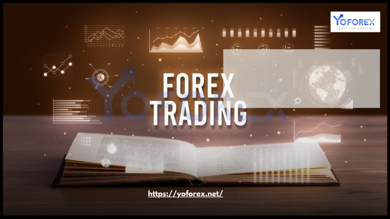 Trading Forex