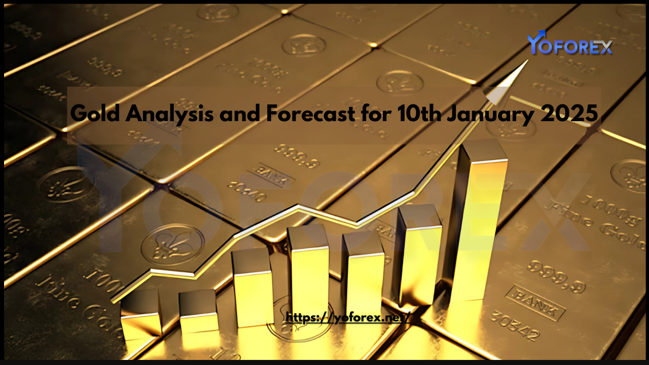 Gold Analysis