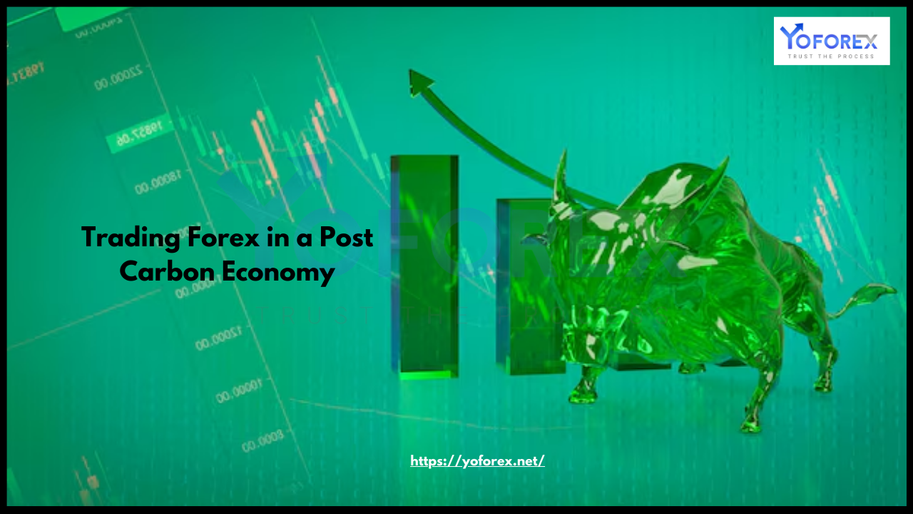 Trading Forex