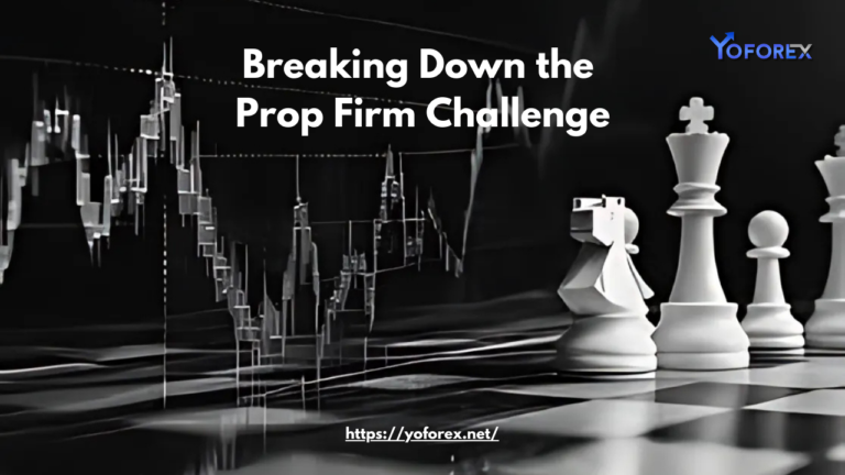 Prop Firm Challenge