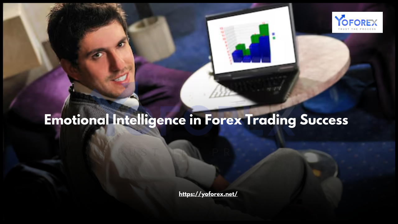 Forex Trading