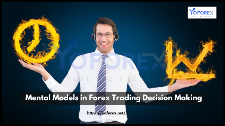 Forex Trading