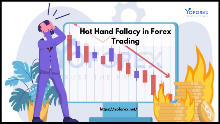 Forex Trading