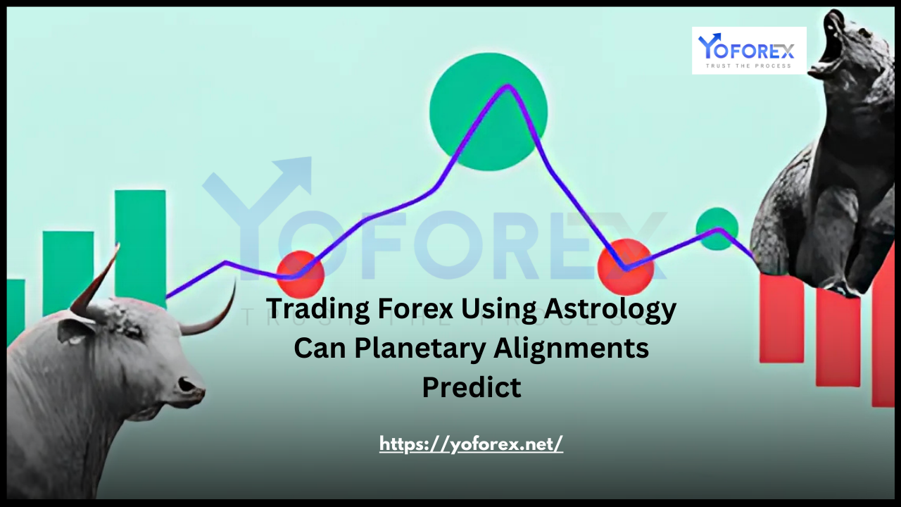 Trading forex